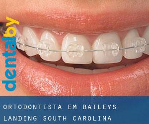 Ortodontista em Baileys Landing (South Carolina)